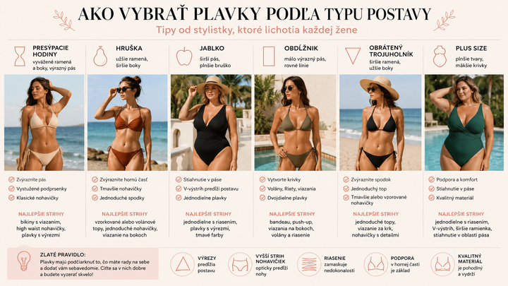 Plavky podľa typu postavy